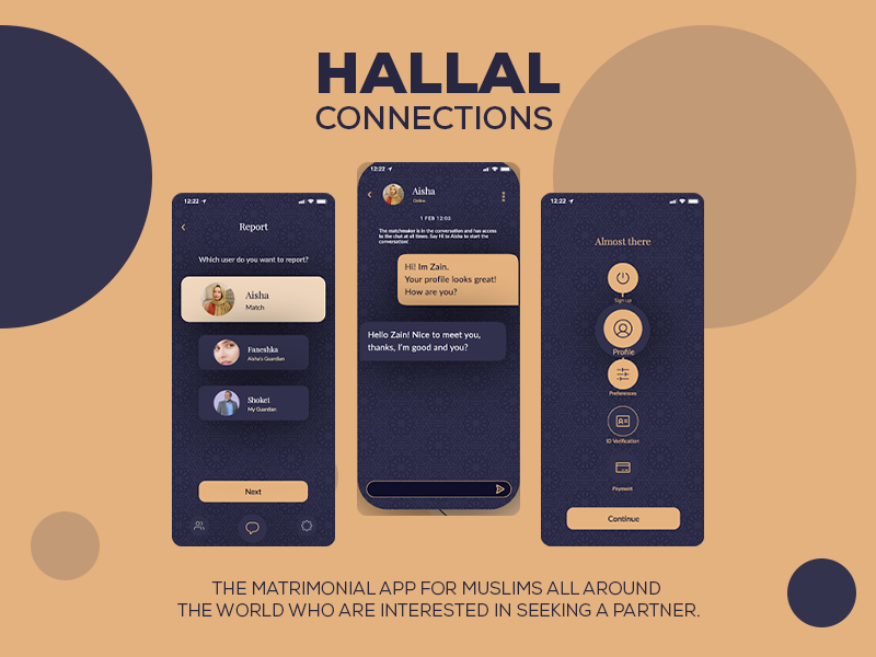 Halal Connections